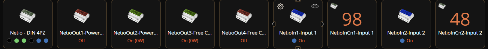 NETIO device details as complete unit or independetly based on input output 