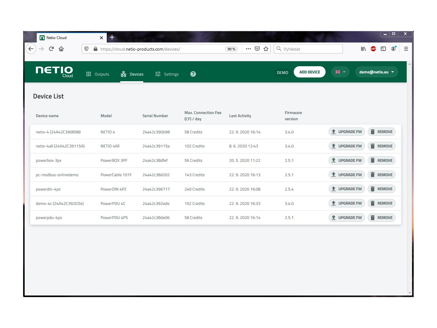 NETIO cloud can control unlimited number of power outputs