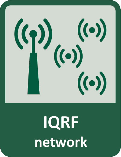 IQRF is wireless LPWAN managed by IQRF Alliance