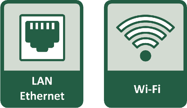 PowerDIN-4PZ smart electrometer with LAN and WiFi