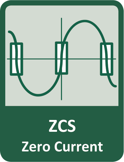 Zero Current Switching function in smart power sockets