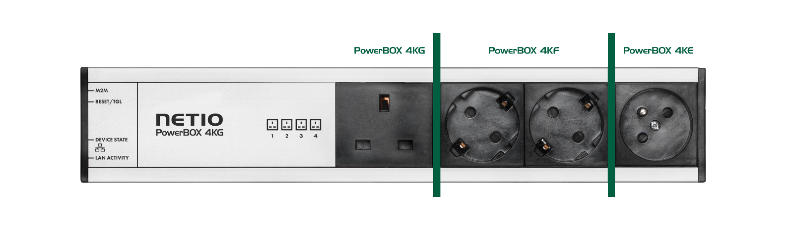 Smart LAN controlled power strip 230V
