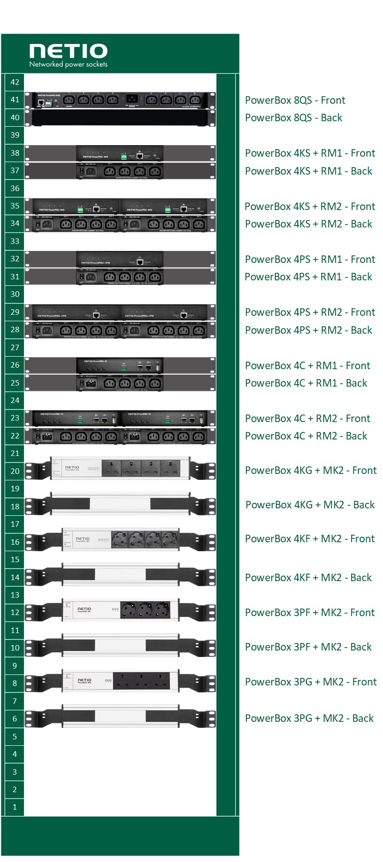 Visio Stencils