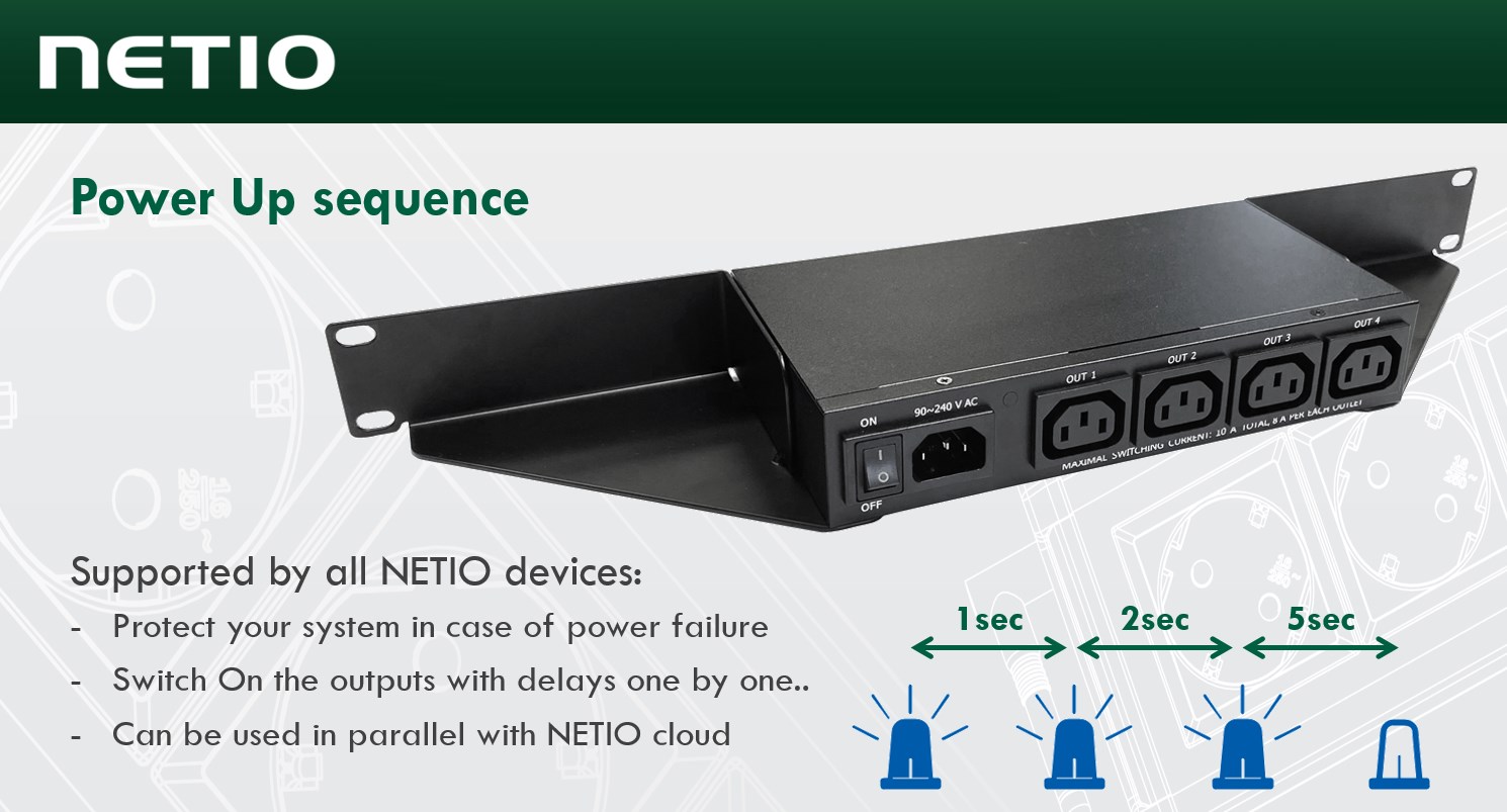 PowerUp sequence in NETIO devices