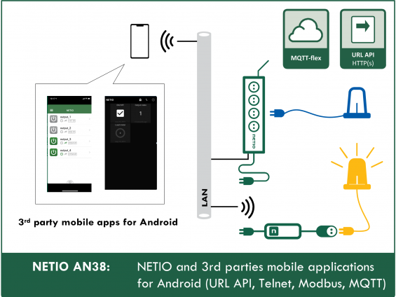 Top New Apps for Android on Google Play in Bahrain · Appfigures