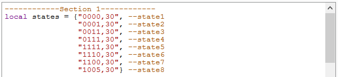 Example: All outputs are switched on and off one by one, each state lasts 30 seconds Example: All outputs are switched on and off one by one, each state lasts 30 seconds