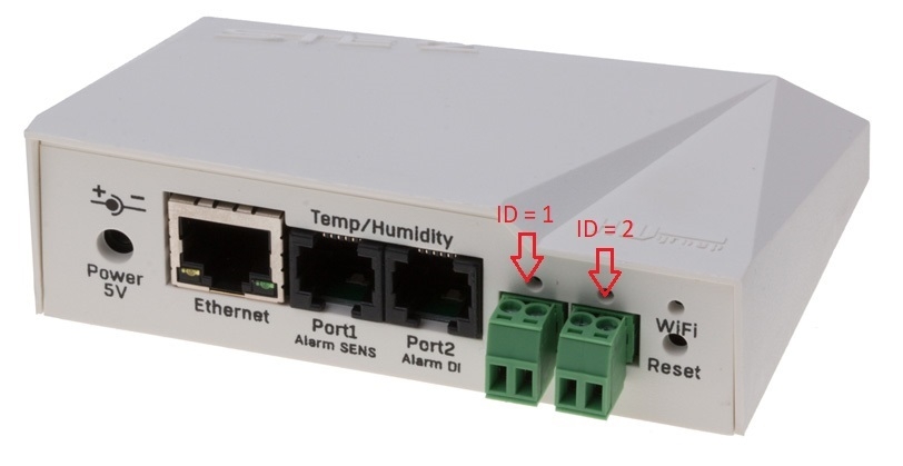 Contacts input ID can be found directly on STE2 or on the website