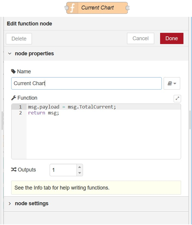 CHart node in Node-RED