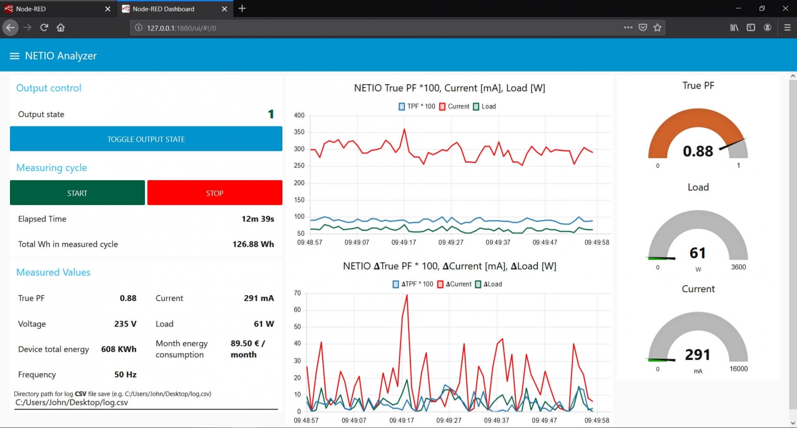 NETIO Power Analyzer node-RED dashboard which currently reads values through JSON API from NETIO PowerCable REST