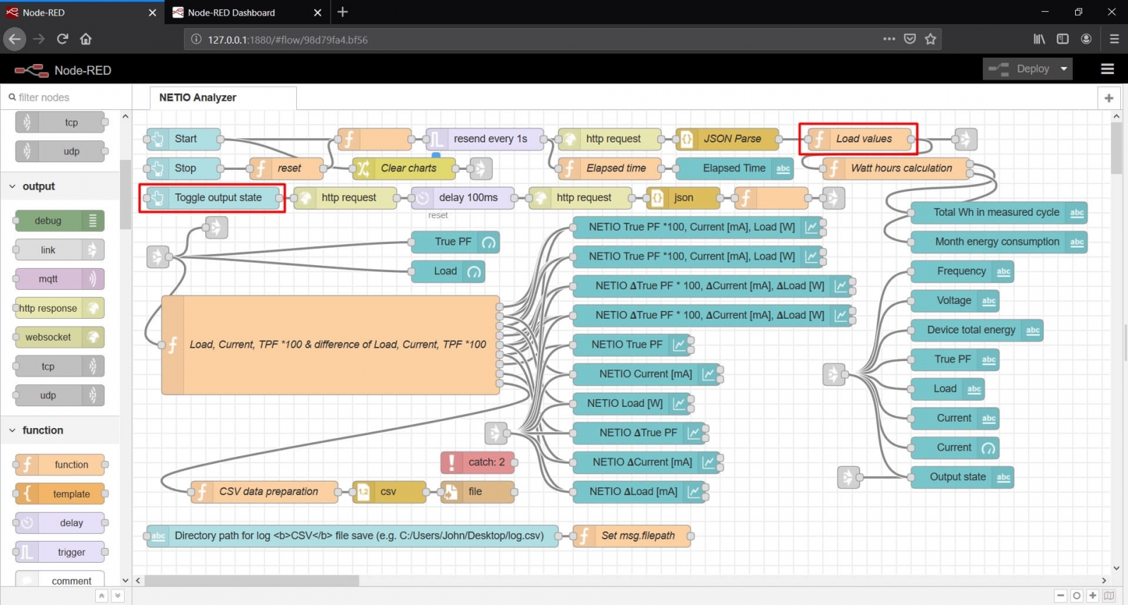 NETIO Power Analyzer node-RED flow with highlighted nodes where is possible to change metered output of NETIO smart power socket