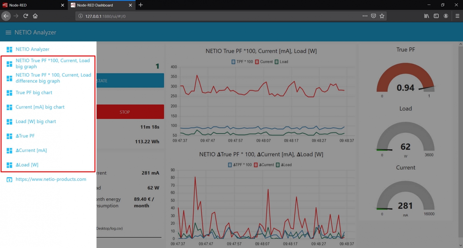 Highlighted node-RED dashboard tabs with bonus graphs containing data from NETIO smart power socket obtained by HTTP GET