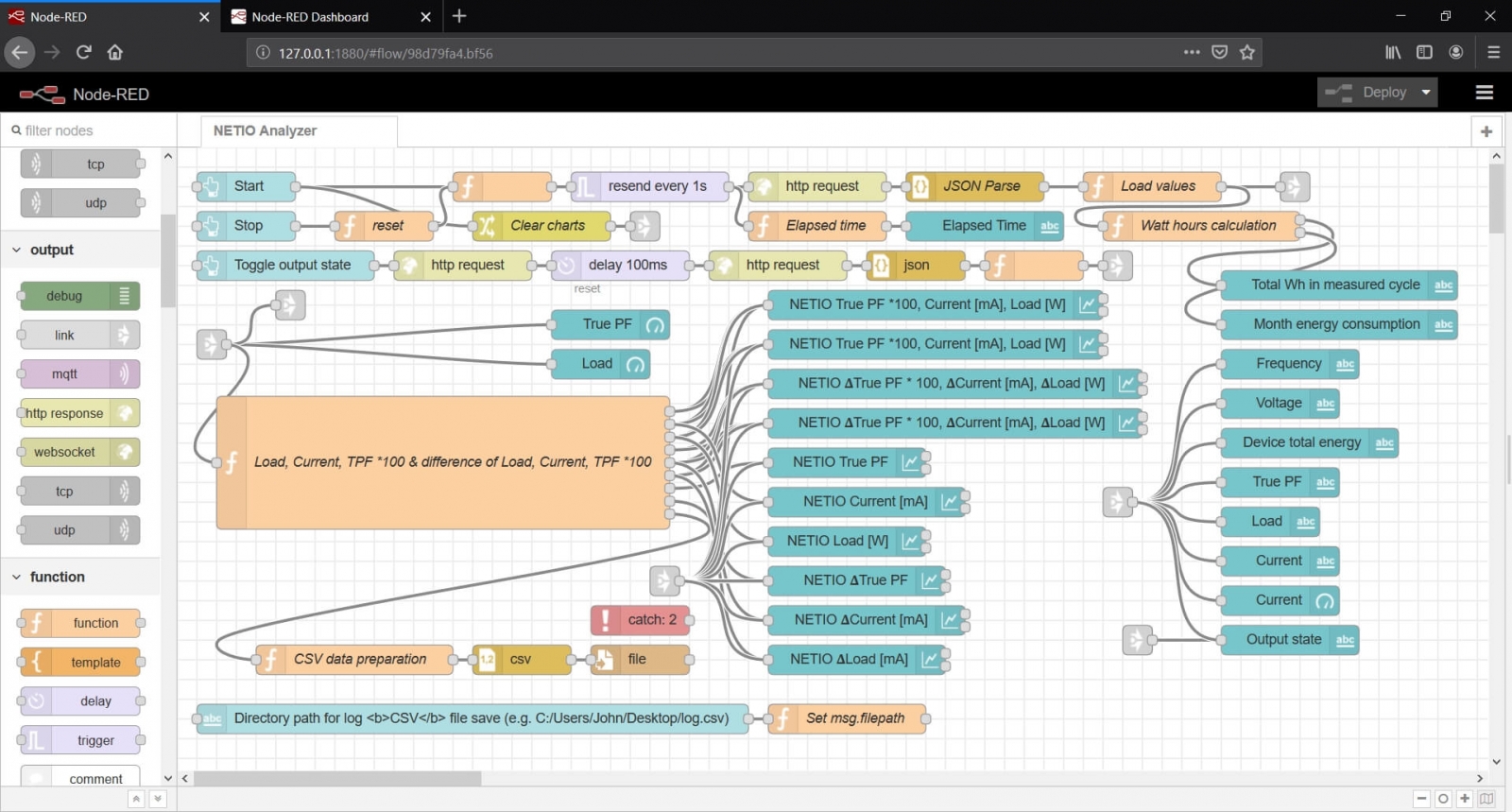 NETIO Power Analyzer node-RED flow