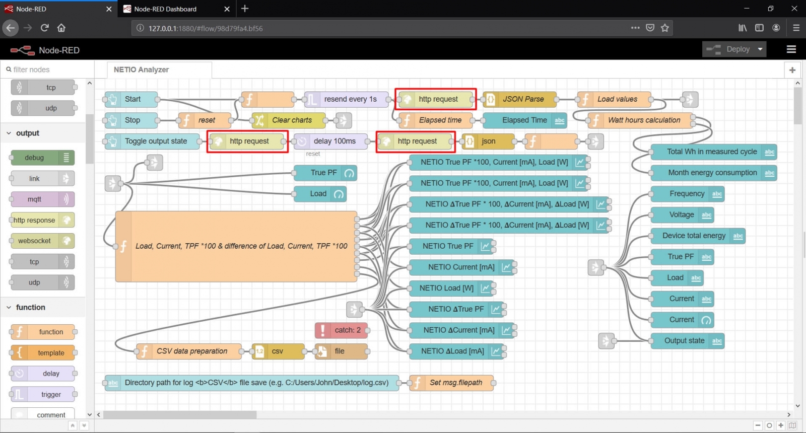 NETIO Power Analyzer node-RED flow with highlighted http request nodes for setting up the NETIO PowerCable REST JSON API address