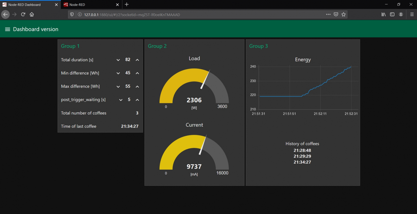 Dashboard from AN49b used for displaying measured values by NETIO smart power socket