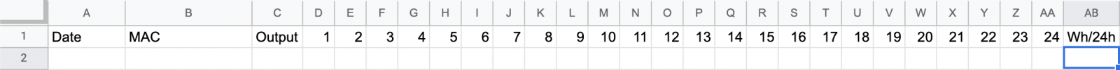 Google sheets highlighted cell for inserting formula