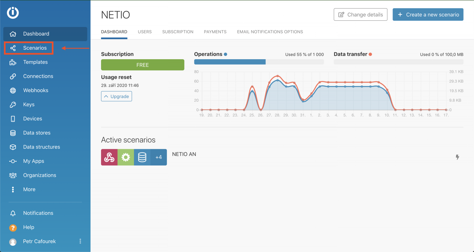 integromat menu with scenarios tab highlighted
