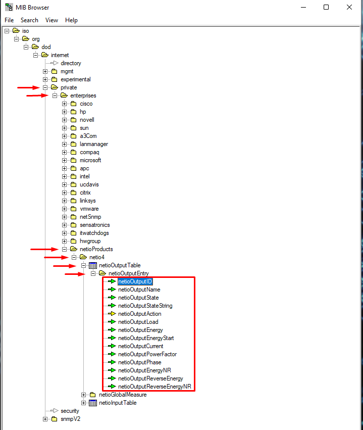 MIB Browser – struktura MIB 1