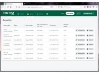 NETIO Cloud for remote control of NETIO PDUs