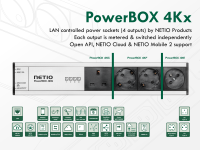 PowerBOX-4Kx_iFL-43_en