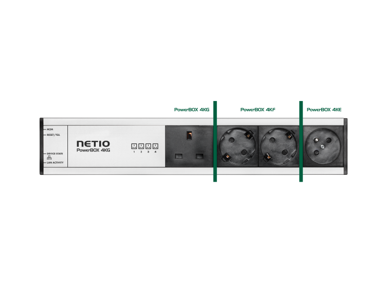 NETIO PowerBOX 4Kx power plug variants - DE schuko, FR and UK