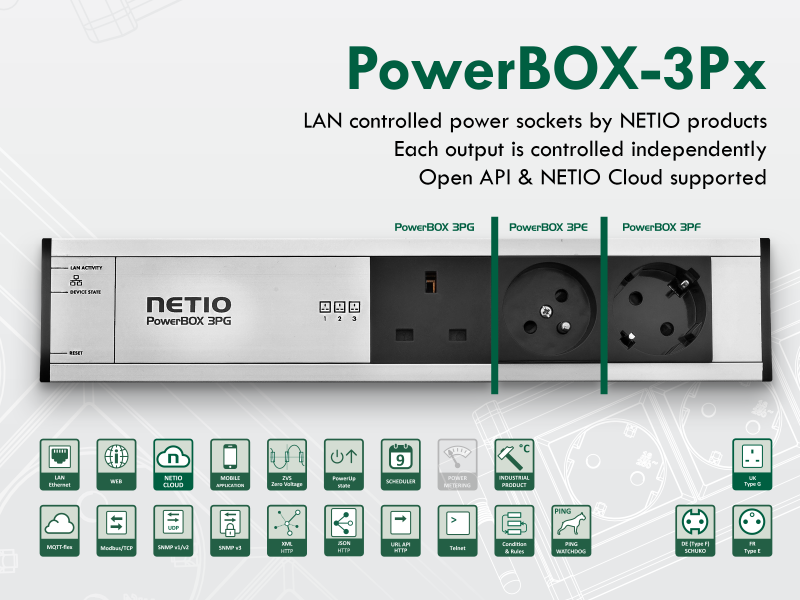 NETIO PowerBOX 3Px is a professional electrical socket device with 3 outputs and LAN connectivity
