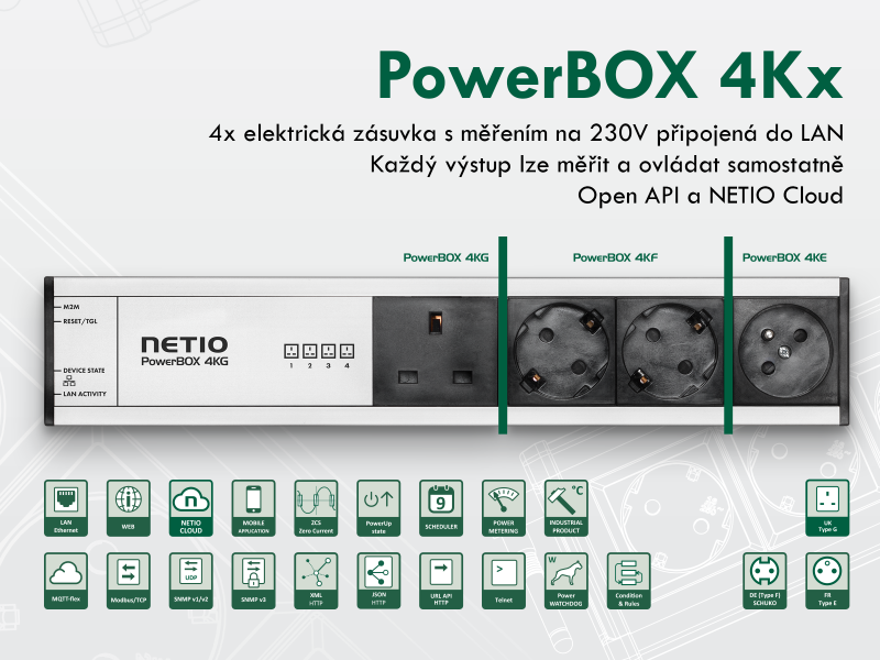 NETIO PowerBOX 4Kx je LAN IP chytrá prodlužovačka s elektrickým měřením