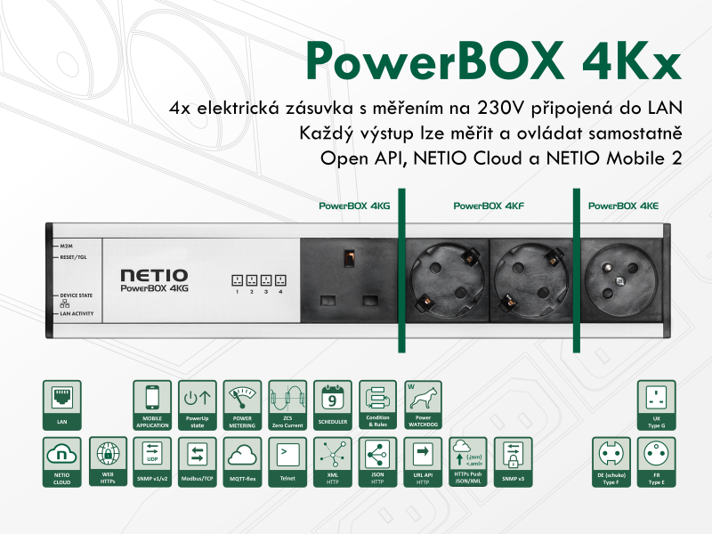 PowerBOX-4Kx_iFL-43_cz