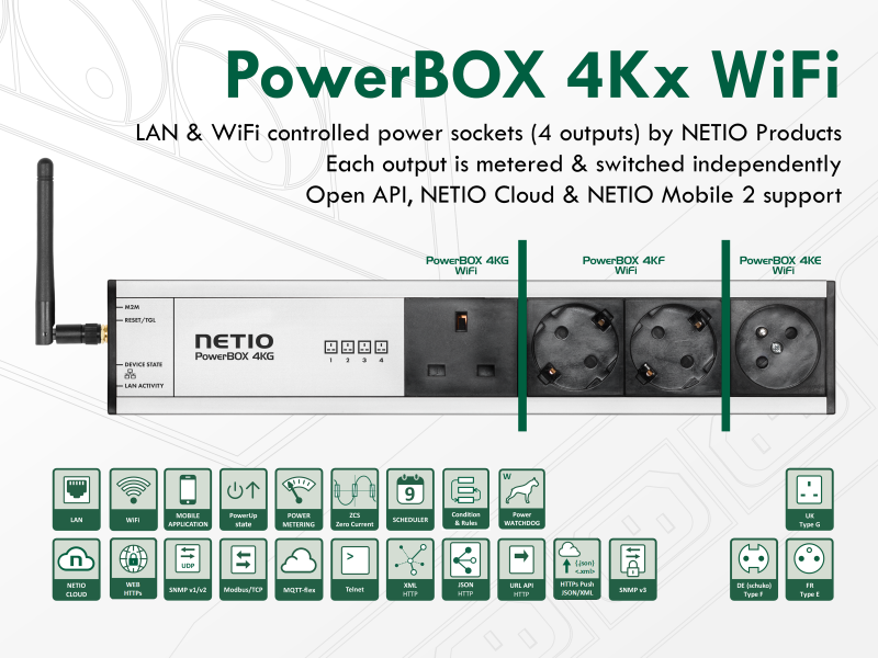PowerBOX-4Kx_with_wifi_-_iFL_-_4ku3-_with_background v3