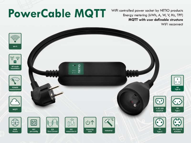 Cloud controlled power socket with energy metering for consumption analysis