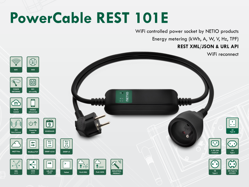 Smart electrical cable PowerCable REST 101E 