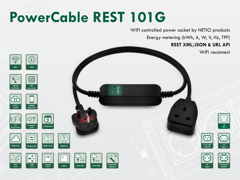 Powercable Rest 101x Netio Products A S