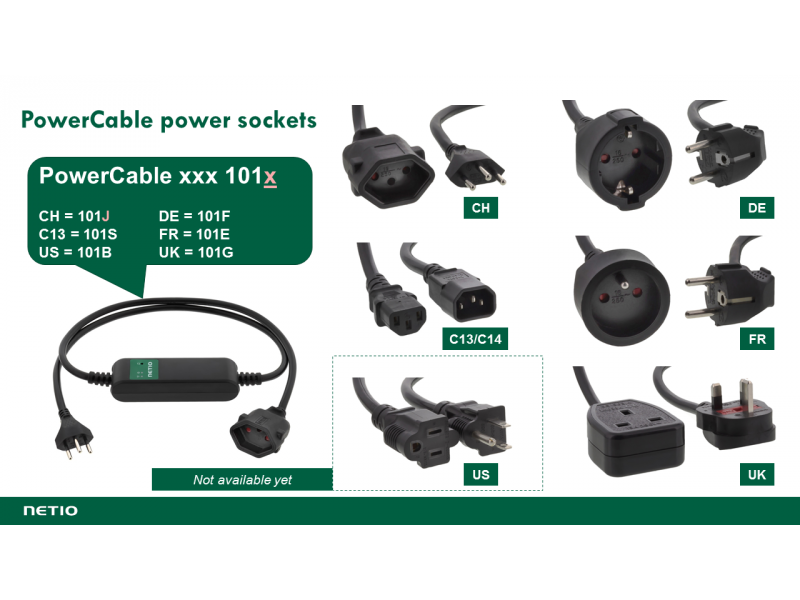 PowerCable socket variants