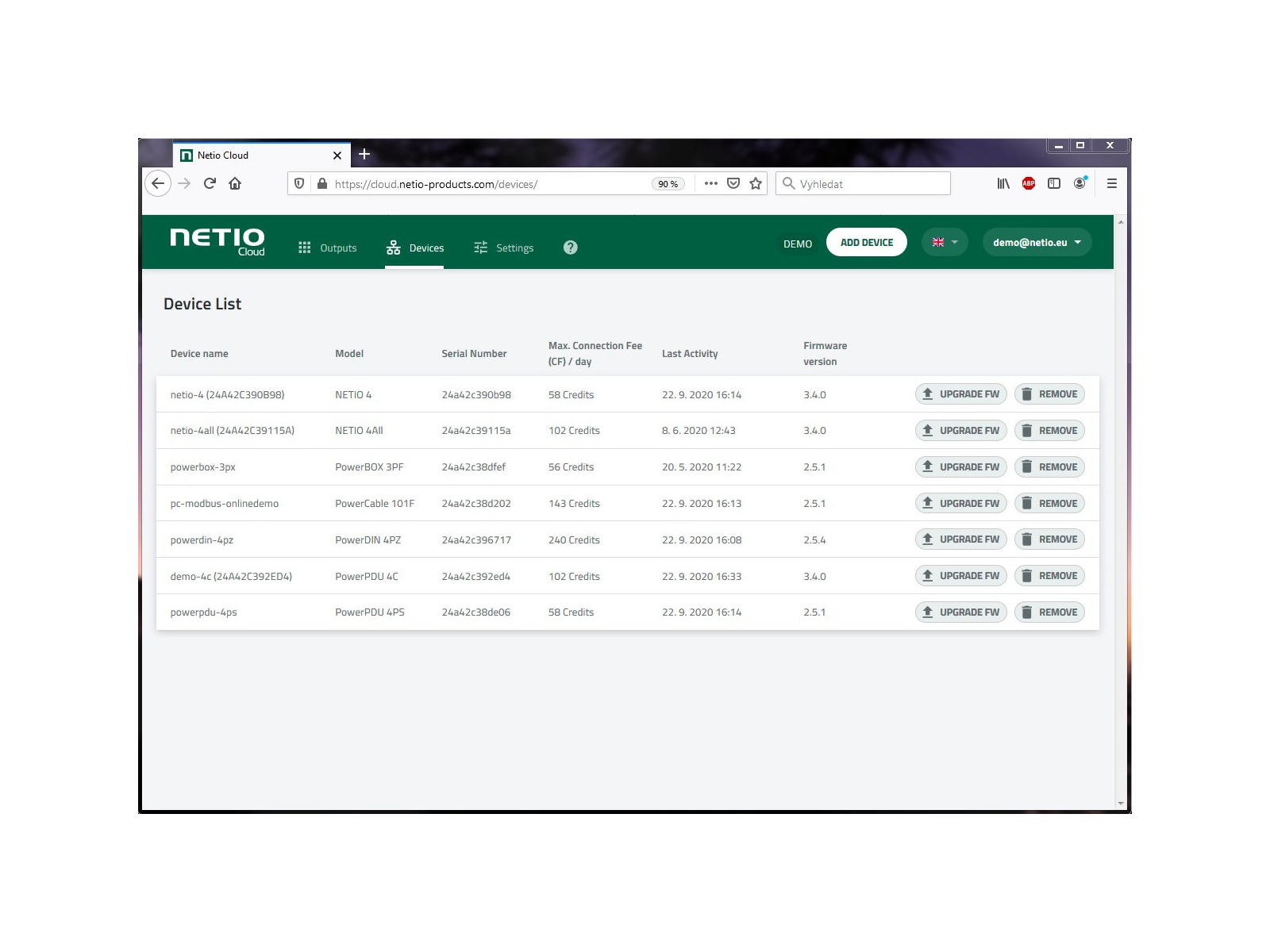 NETIO cloud can control unlimited number of power outputs