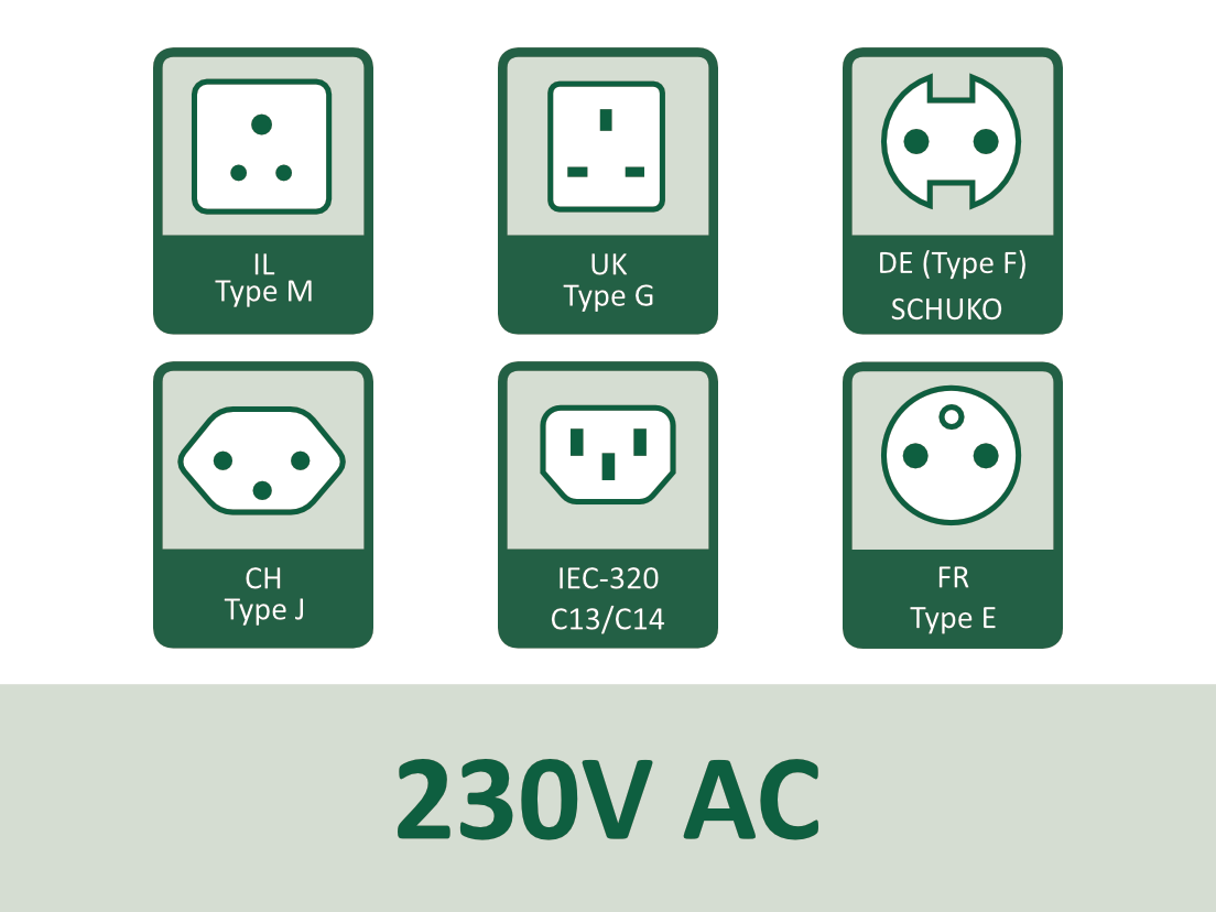 230V AC