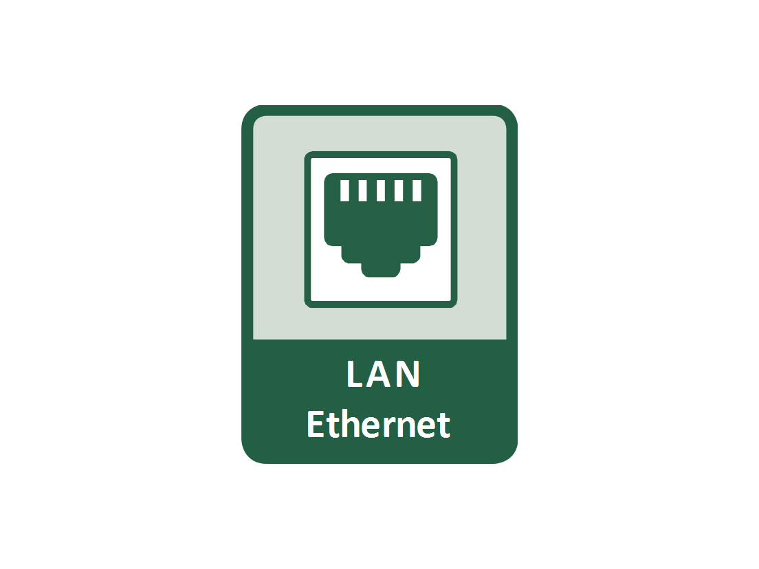 NETIO 4x power sockets can be connected to a LAN via Ethernet (RJ45) or WiFi