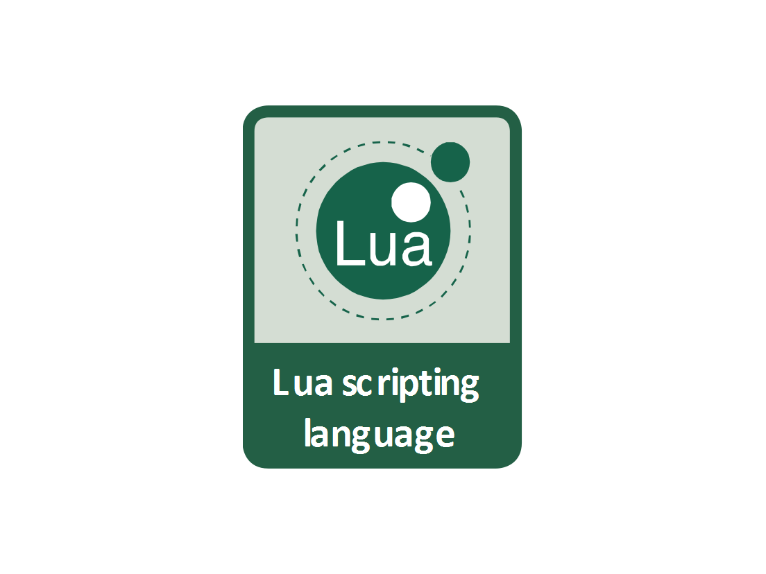 Intelligent power sockets NETIO can be programmed in Lua scripting language NETIO 4x smart power sockets can be programmed using Lua scripts