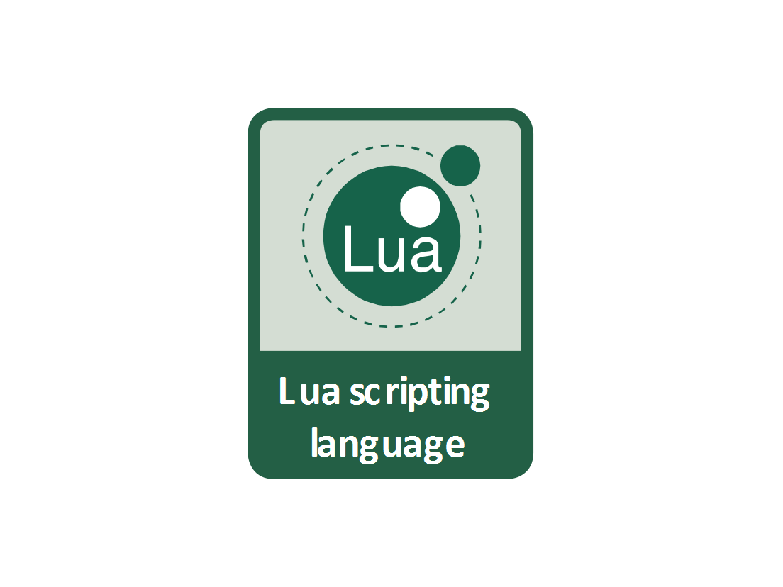 NETIO 4x smart power sockets can be programmed using Lua scripts