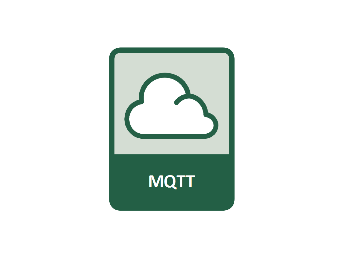 NETIO smart outlets use MQTT as a M2M API