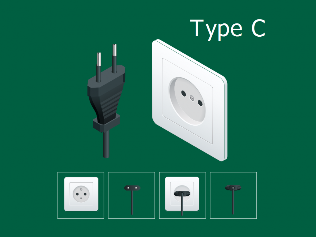 European universal electrical plug type C