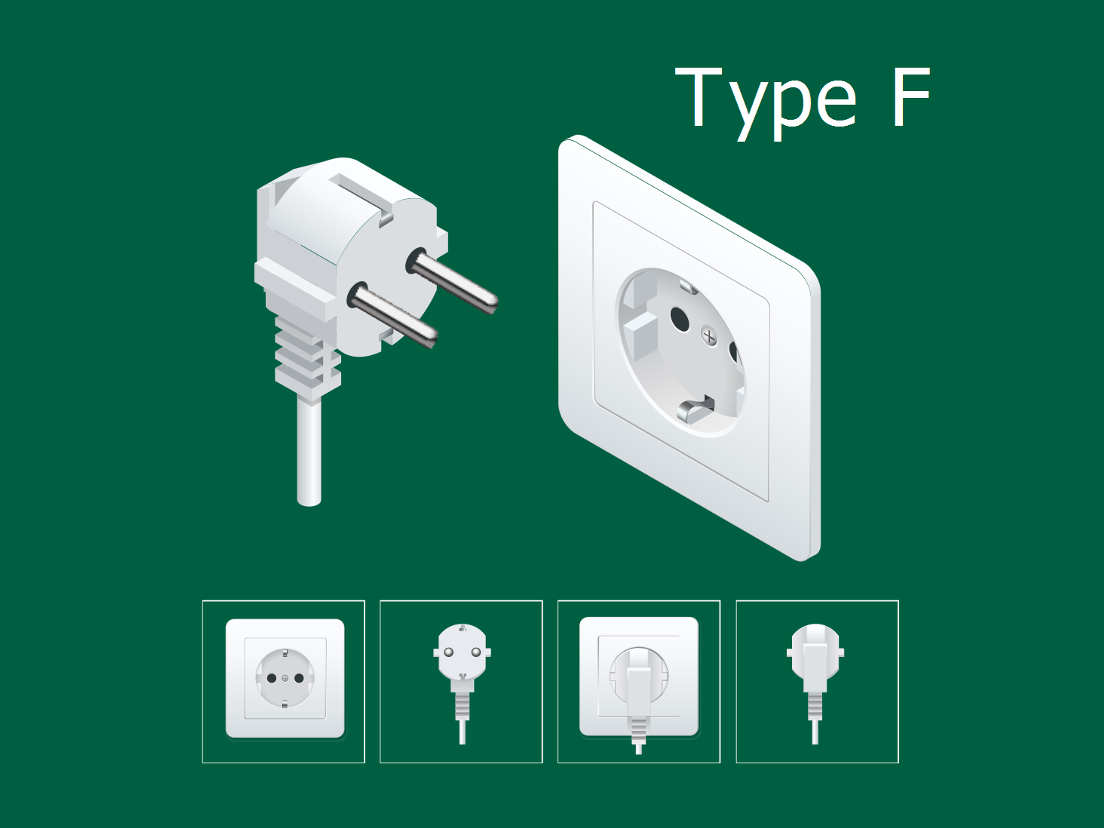 German socket - Type F schuko plug German schuko electrical plug type