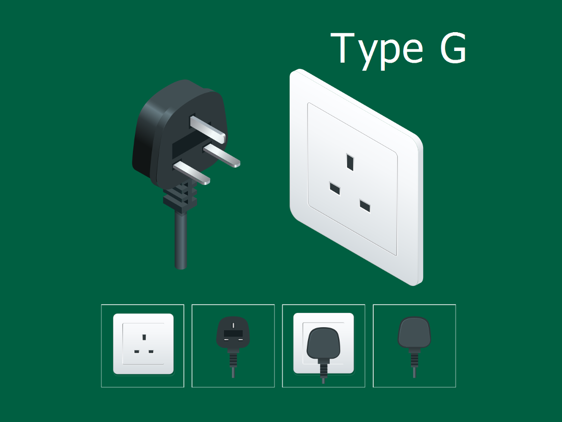 Type G electrical plug type