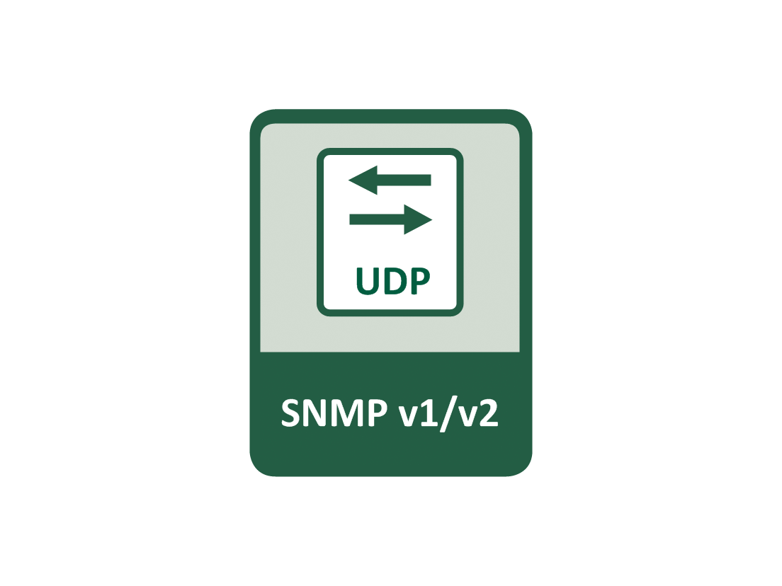 SNMP v1 and v2 is based on UDP and does not support any real security. (Simple Network Management Protocol) is a protocol for the monitoring and management of networks and services