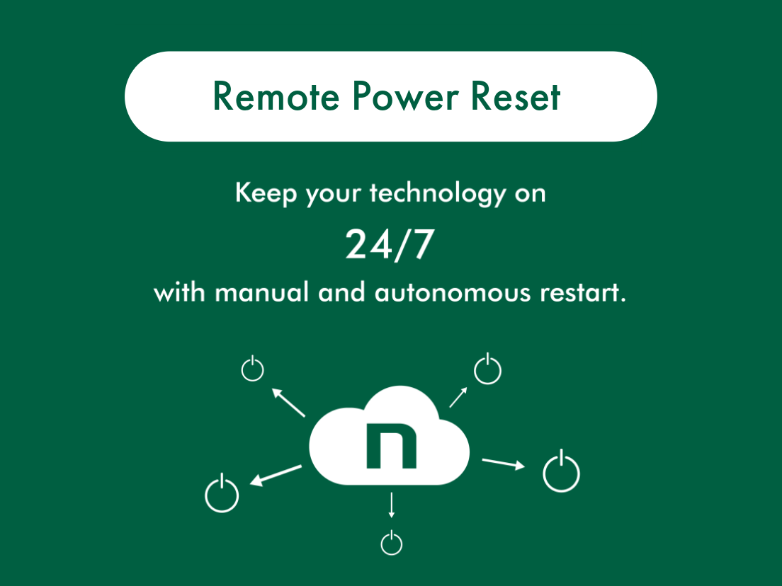 Remote Power Restart