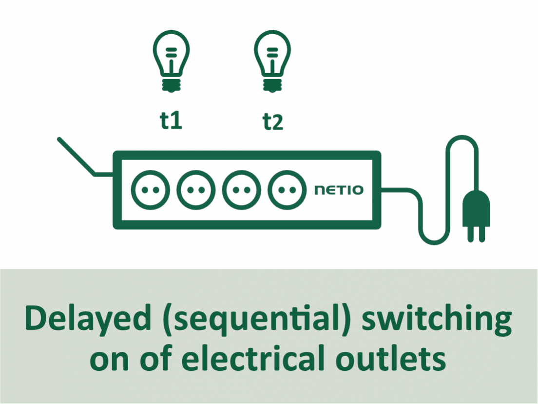 Delayed switching on of electrical outlets