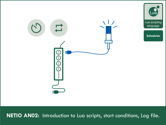 NETIO AN02 Intro to Lua scripts, trigger conditions, log file