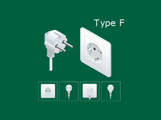 type f schuko socket