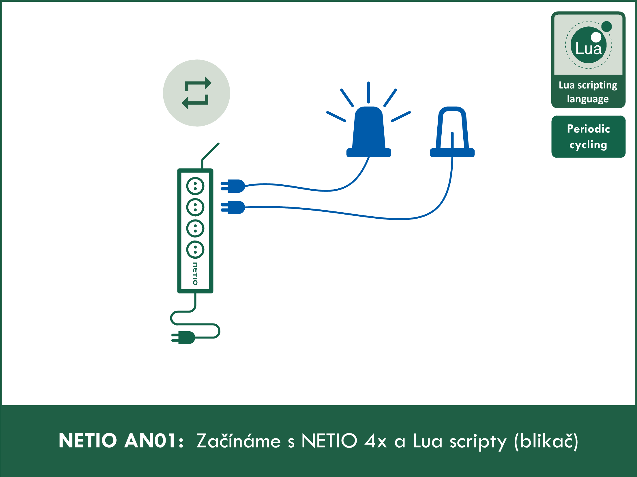  AN01 Zaciname s Lua programovacim jazykem- flasher